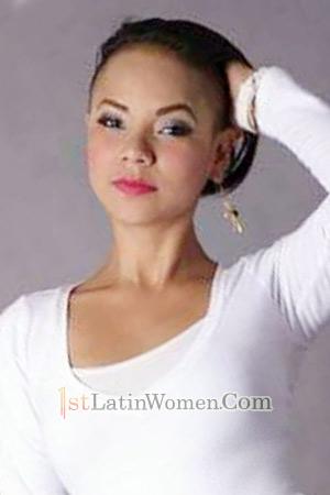 211251 - Danixa Age: 33 - Costa Rica