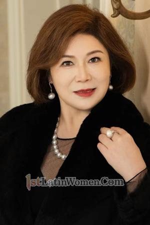 223331 - Yonglian Age: 62 - China