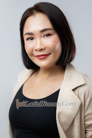223678 - Thakonkorn Age: 46 - Thailand