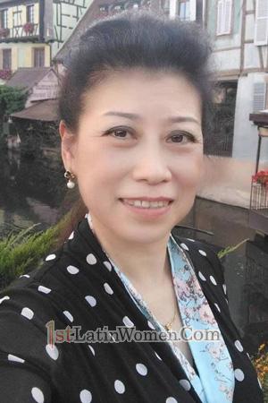 225149 - Juan Age: 60 - China