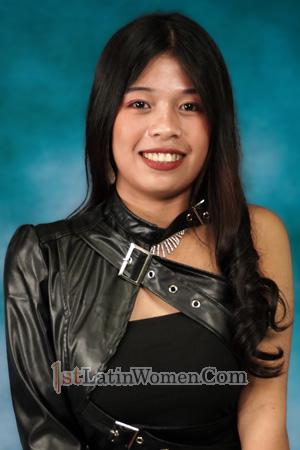 225385 - Irish Age: 18 - Philippines