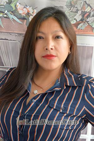 225683 - Angelica Age: 43 - Peru