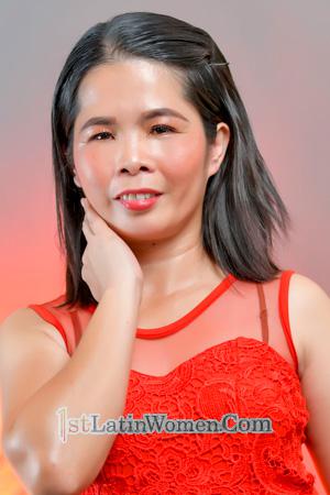 225865 - Robie Age: 40 - Philippines