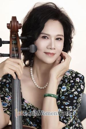 225866 - Meixiang Age: 65 - China