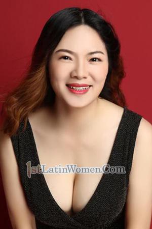 227220 - Xiangling Age: 50 - China